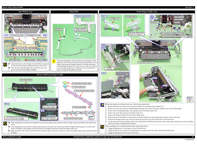 Epson Stylus Photo R3000 Service Manual